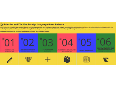 6 Rules For An Effective Foreign Language Press Release